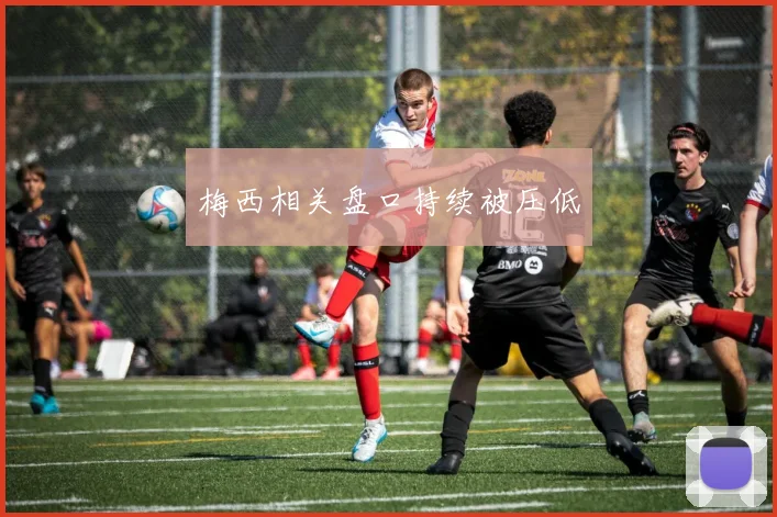 梅西相关盘口持续被压低